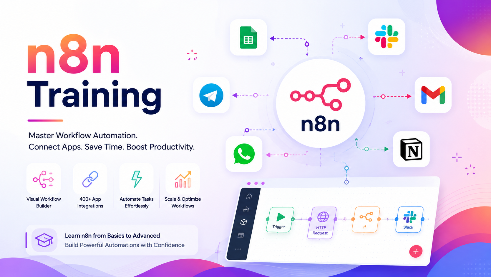 n8n